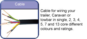 single, 2, 3, 4, 5, 8, 12 core cable 'N' & 'S' Type 7 core cable 