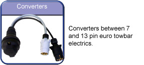 Electric 13pin euro converters